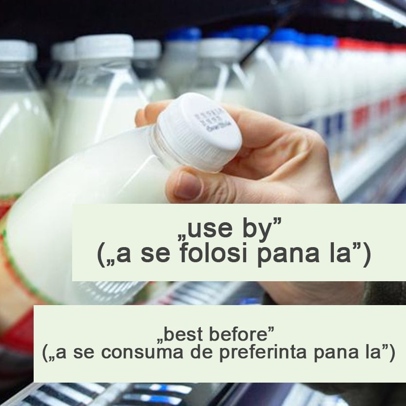 mentiunile referitoare la data inscriptionata pe un aliment